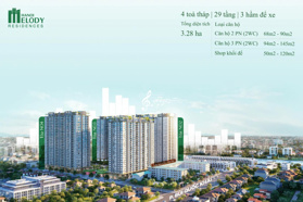 Căn 2 ngủ 74m2 hướng Đông Nam giá đẹp nhất tại dự án HaNoi Melody Residences chiết khấu 9%