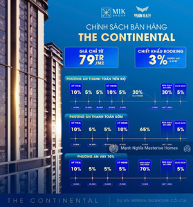 Chính Thức Nhận BOOKING 2 TÒA CĂN HỘ CẠNH HỒ ,MIK CỔ LOA giá chỉ từ 79tr/m2 full nội thất cao cấp