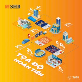 Thông tin địa chỉ PGD SHB Bank Hồ Gươm, Hoàn Kiếm