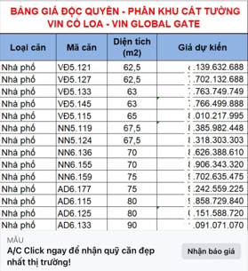 EM CÓ QUỸ CĂN ĐẶC BIỆT LIỀN KỀ, BIỆT THỰ, SHOPHOUSE VIN CỔ LOA DT 62,5m -350m2 VIEW VƯỜN HOA GIÁ NG