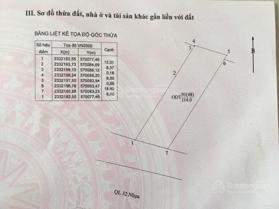 Bán Đất Mặt Phố Tây Sơn thị Trấn Phùng -Đan Phượng -HN .Dt 114m MT6m .Gia 18ty .Lh 0929 389 966