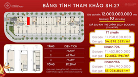 Bán shophouse 211m2 tại Vung Tau Centre Point, giá 12 tỷ VND