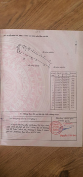 Siêu phẩm tại xã Hồng Liêm, giá cực chất 350 nghìn / m2, diện tích 6700 m2 gần ủy ban xã Hồng Liêm