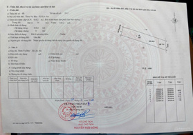 Hàng hiếm tại cụm công nghiệp An Xá, 1700m2 kho, nhà xưởng - 4 sổ đỏ riêng biệt liền nhau