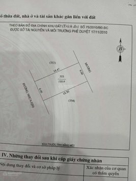 Bán nhà 3.5 tầng vừa ở vừa kinh doanh trung tâm Quán Bàu