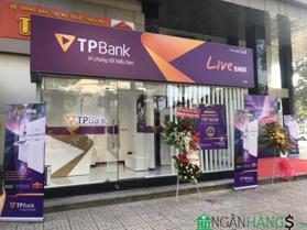 Thông tin địa chỉ PGD TPBank Thành Đô, Hà Đông