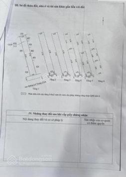 Bán nhà Lê Trung Đình gần Quang Trung, Hùng Vương, Giao Lộ Vàng TP Quảng Ngãi thu 240 triệu/năm