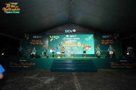 Thông tin địa chỉ PGD BIDV Trung Kính, Cầu Giấy