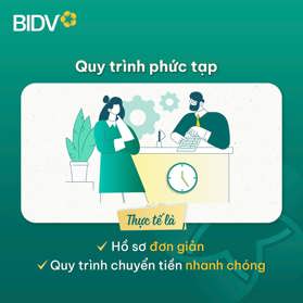 Thông tin địa chỉ PGD BIDV Láng Thượng, Đống Đa