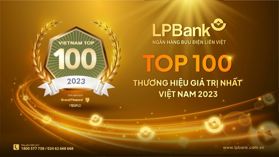 Thông tin địa chỉ Chi nhánh LPBank Gia Lâm, Gia Lâm