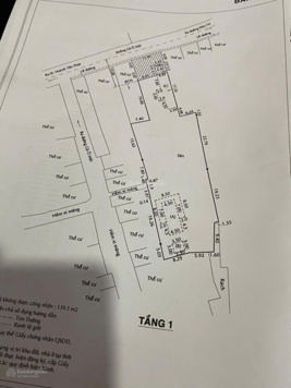 Cơ hội sở hữu nhà xưởng 1500m2 mặt tiền Gò Ô Môi, Phú Thuận, Q 7, đang cho thuê 200tr/tháng, 140tỷ