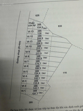Sỉ 14 nền đất mặt tiền đường nhựa ngay khu nghỉ dưỡng Đá Bàng LakeSide. Sổ hồng riêng