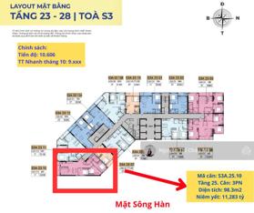 View trực diện sông 3PN - View pháo hoa tầng cao 25, view cửa biển Thuận Phước, view vịnh Đà Nẵng