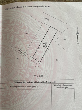Chính chủ cần bán gấp miếng đất thổ cư 380m2, đường ôtô ở Xuân Hải, Ninh Hải. Giá đầu tư