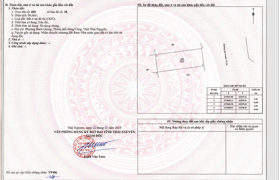 Bán đất tại Thắng Lợi, 1,8 tỷ VND, 96m2, Sông Công, Thái Nguyên - Hot!