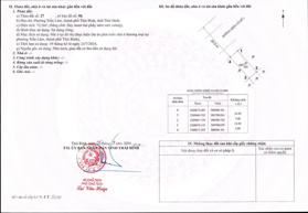 Chủ đầu tư Glory Downtown nhận booking shophouse đường Lê Quý Đôn 0941 391 414