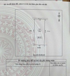 Bán đất chia Khối 7 Quán Bàu hạ tầng đường nhựa, gần trục đường lớn Ngô Gia Tự, Phan Bội Châu
