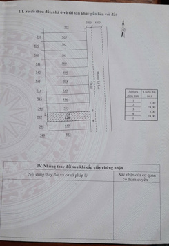 SIÊU TỐT: 2,8 tỷ có ngay 01 lô đất tại khu lô 90, cạnh sân bay Liên Khương thị trấn Liên Nghĩa.