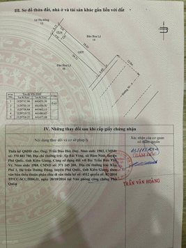 Bán lô 225m2 mặt đường 30/4, đối diện cổng viện Đa Khoa Phú Quốc. Cho thuê rất tốt, chủ bán giá kẹt