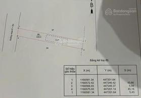 Đất ngộp ngay trung tâm thị trấn Đất Đỏ. BRVT