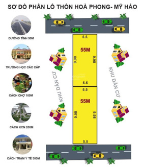Chủ cần tiền bán 2 lô đất đeo vuông tại xã hòa phong thị xã thị xã Mỹ hào