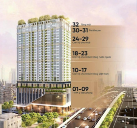 Trực tiếp CĐT mở bán 05 căn cuối cùng - chung cư Capital Elite 18 Phạm Hùng. Quý 1/2025 nhận nhà
