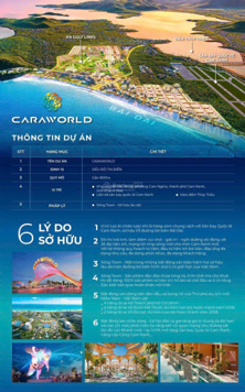 Giỏ hàng đợt 1 Caraworld Cam Ranh chỉ 6,35 tỷ, Bàn giao full nội thất cao cấp - Sở hữu lâu dài
