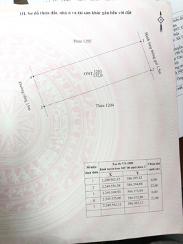 Bán gấp lô đất kênh T2, lô 25.3.44. Diện tích 132m2, mặt tiền 6m