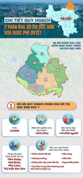 Bán lô đất giá cực tốt 2,85 tỷ cho 161m2 ngay trung tâm TT Sóc Sơn, sẵn sổ, tiềm năng lợi nhuận lớn