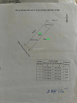 Bán đất mặt đường Thiên Quan Tổ 7 Tân Bình, Tam Điệp