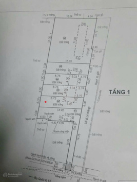 Bán đất ngay đường số 8,Hiệp Bình Phước,Thủ Đức,Diện tích 60m2(ngang 4m).Giá 4ty350
