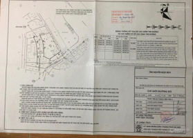 Bán mảnh đất Âu Cơ, cách Hồ Tây 100m, diện tích lớn cho các bác xây biệt phủ