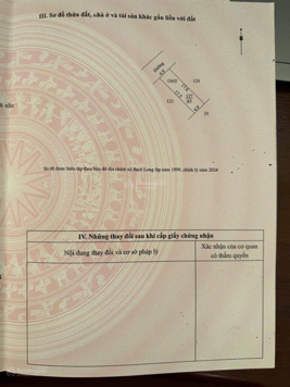 Bán đất thổ cư tại xã Bạch Long, huyện Giao Thủy, tỉnh Nam Định