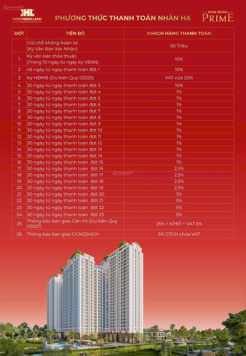 Bán CC 62m2, 3,3 tỷ ở Lê Văn Lương, Nhơn Đức, Nhà Bè, HCM