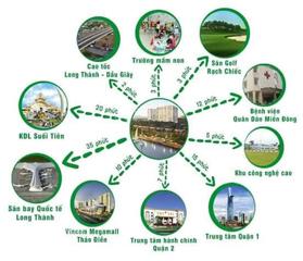 Bán gấp biệt thự đơn lập Valora Kikyo MT Đỗ Xuân Hợp, Q9 bao đẹp giá tốt nhất TT Tel: 0938 718 266