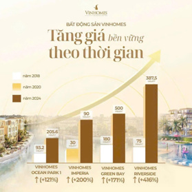 Bán cắt lỗ sâu shophouse 5 tầng cho thuê 42 tr/ tháng giá 2xx tỷ LH 0559 821 876