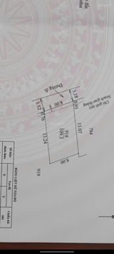 Đất nền Huế đẹp mà rẻ 110m2 ngang 8m dài 14m đường ô tô 4m chỉ 650 triệu