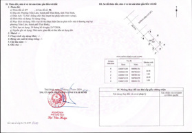 Suất ngoại giao duy nhất mặt đường Lê Quý Đôn. HL 0904 962 822