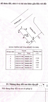 Chính chủ cần bán lô góc đẹp nhất dự án Diamond City Trần Hưng Đạo TP Thái Bình