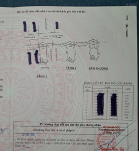 Cần giải quyết công việc cuối năm, bán nhanh nhà chính chủ