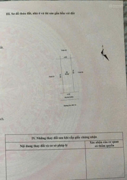 Bán lô đất trong khu đô thị Tân Phú Hưng Phường Tân Hưng gần trung tâm TP Hải Dương hướng Nam