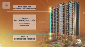 Chung cư MASCITY cạnh ngã 6 Bắc Giang - CK THÊM 1% đặt mua sớm tính đến ngày mở bán 5.1.2025.