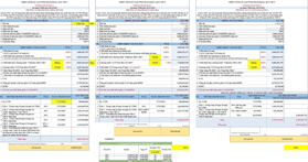 Bán biệt thự tại The Crown - Vinhomes Ocean Park 3, 7,99 tỷ, 54m2, giá siêu hời, uy tín