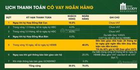 Quỹ căn 2 - 3 ngủ Melody Linh Đàm, CK 8% + 1 Cây vàng ký trực tiếp CĐT + View hồ + giá tốt nhất T12