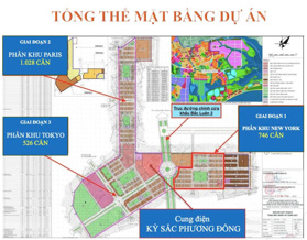 Suất NG Liền Kề D.A Vinhomes Golden Avenue Móng Cái giá chỉ từ 3,5 tỷ/căn dt 65-78 m2 xây 3-5 tầng