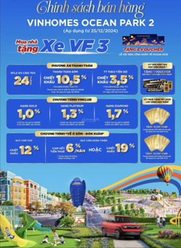 Song lập San Hô - Vinhomes Ocean Park 2, 26 tỷ, 160m2, giá cực chất