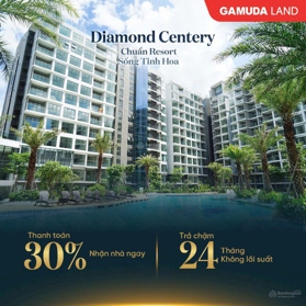 Giỏ hàng vip Tết 1/2025 Chiết khấu 17.5% thanh toán 30% nhận nhà còn lại trả chậm 24tháng không lãi