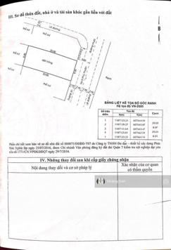 Bán gấp lô biệt thự 8x20m Nam Long Phú Thuận, Quận 7. View sông thoáng mát