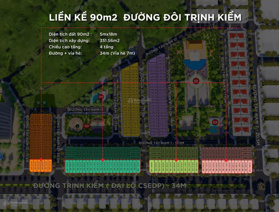 Cơ hội sở hữu shophouse đắc địa tại ngã 4 Đại Lộ CSEDP