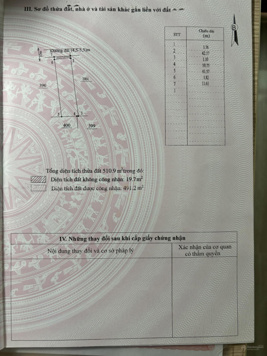 Bán gấp đất nền tại Xã Ninh Thượng, Ninh Hòa, Khánh Hòa, 1,15 tỷ, 491,2 m2